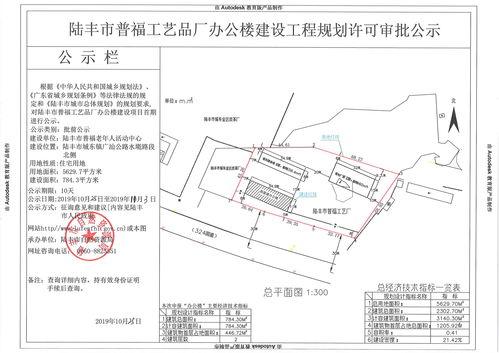陸豐市普福工藝品廠辦公樓建設(shè)工程規(guī)劃許可審批公示 綠化工程方案